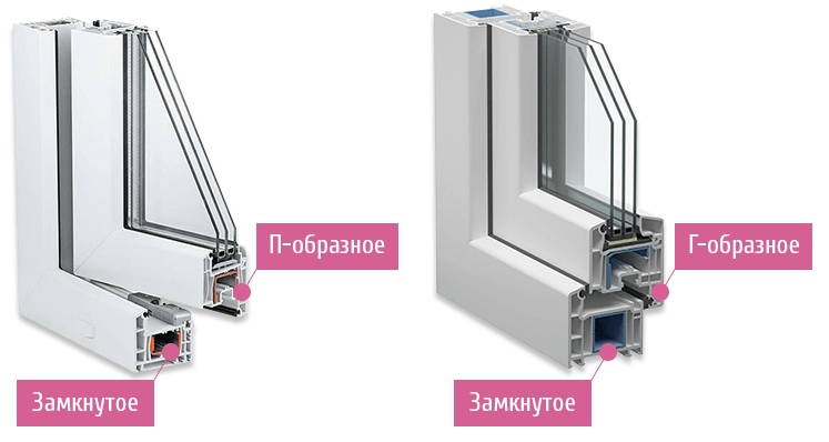 Скидка на пластиковые окна в чем обман